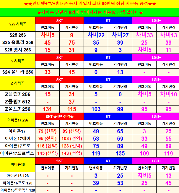 11월 6일 시세표.png