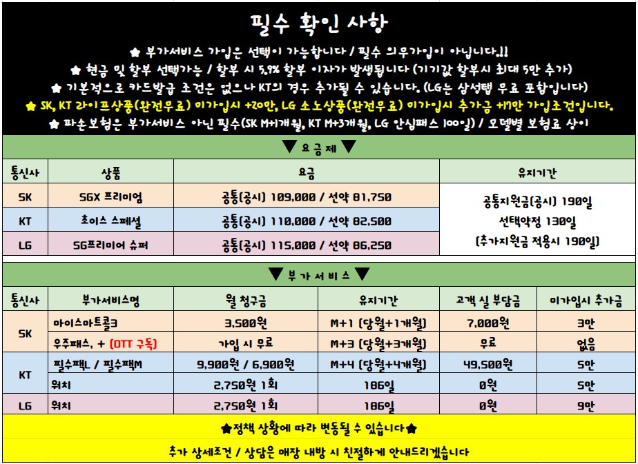 필수 확인사항