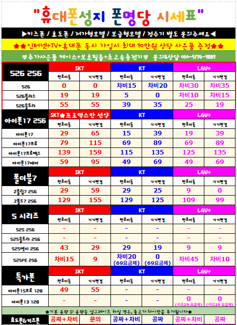 휴대폰 시세표