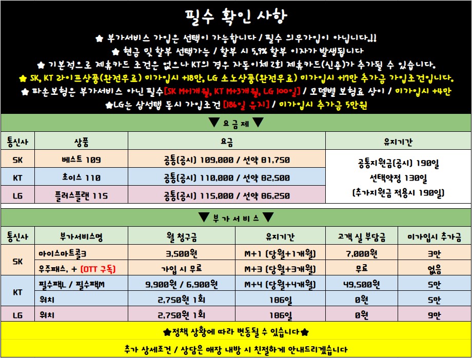 필수 확인사항